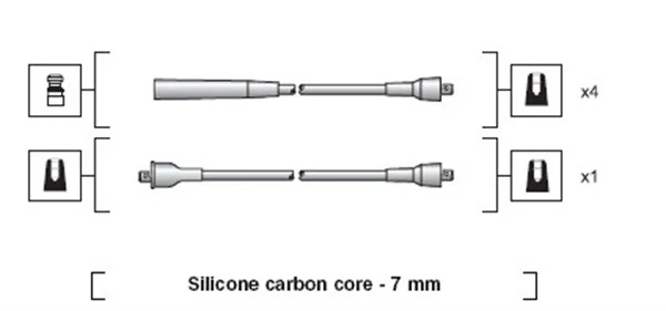 Ignition Cable Kit